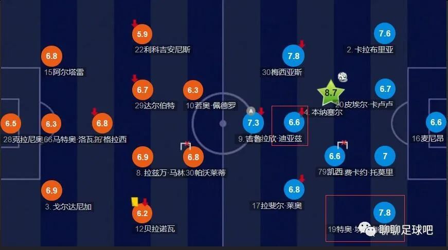 电影《扫毒3：人在天涯》讲述了毒枭康素差（刘青云 饰）一直带着手下张建行（郭富城 饰）从事毒品交易，新加入的成员欧志远（古天乐 饰）也因一次意外与两人有了过命交情，三人情同手足
